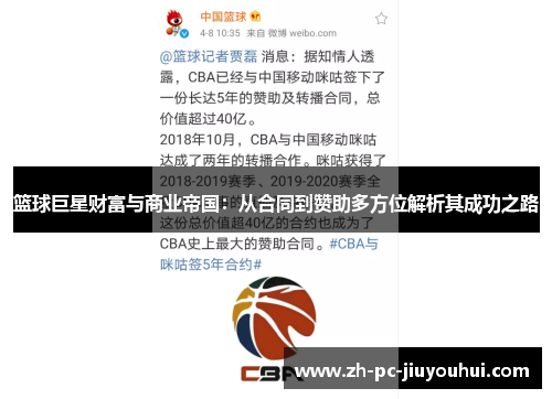 篮球巨星财富与商业帝国：从合同到赞助多方位解析其成功之路