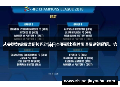 从关键数据解读阿拉巴对阵日本亚冠比赛胜负深层逻辑背后走势