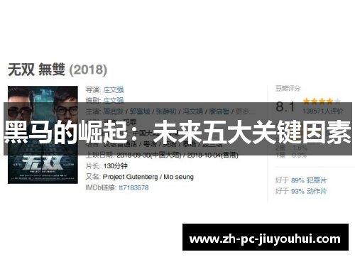 黑马的崛起:未来五大关键因素 黑马的崛起:未来五大关键因素